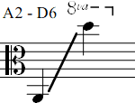 A2 - D6