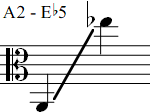 A2 - Eb5