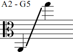A2 - G5
