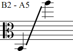 B2 - A5