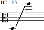 B2 - F5