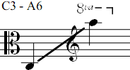 C3 - A6