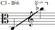 C3 - Bb6