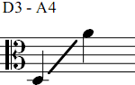 D3 - A4
