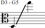 D3 - G5