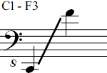 C1 - F3