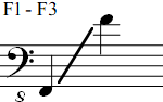 F1 - F3