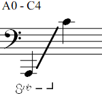 A0 - C4