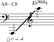 A0 - C8