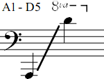 A1 - D5