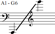A1 - G6