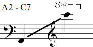 A2 - C7