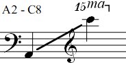A2 - C8