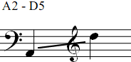 A2 - D5