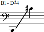 B1 - D#4