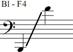 B1 - F4