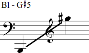 B1 - G#5