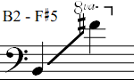 B2 - F#5