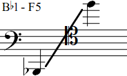 Bb1 - F5
