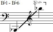 Bb1 - Bb6