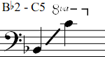 Bb2 - C5