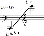 C0 - G7