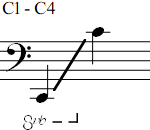 C1 - C4