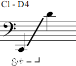 C1 - D4