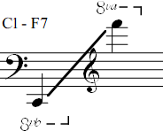 C1 - F7