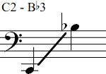 C2 - Bb3