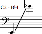 C2 - Bb4