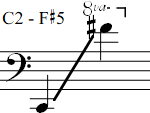 C2 - F#5