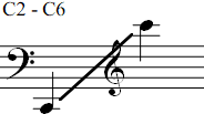 C2 - C6