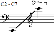 C2 - C7