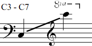 C3 - C7