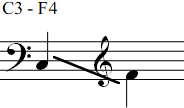 C3 - F4