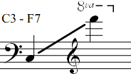 C3 - F7