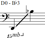 D0 - Bb3