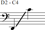 D2 - C4