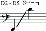 D2 - D5