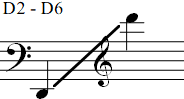 D2 - D6