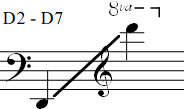 D2 - D7