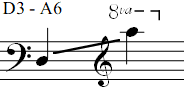 D3 - A6
