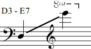 D3 - E7