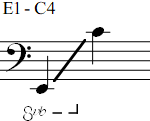 E1 - C4