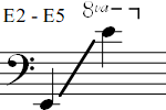 E2 - E5