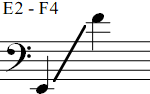 E2 - F4