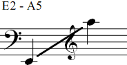 E2 - A5