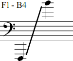 F1 - B4