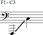 F1 - C3